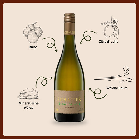 2024er Schloßberg Blanc de Noir trocken