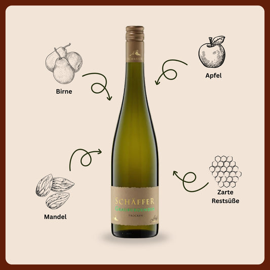 2024er Schloßberg Grauburgunder trocken