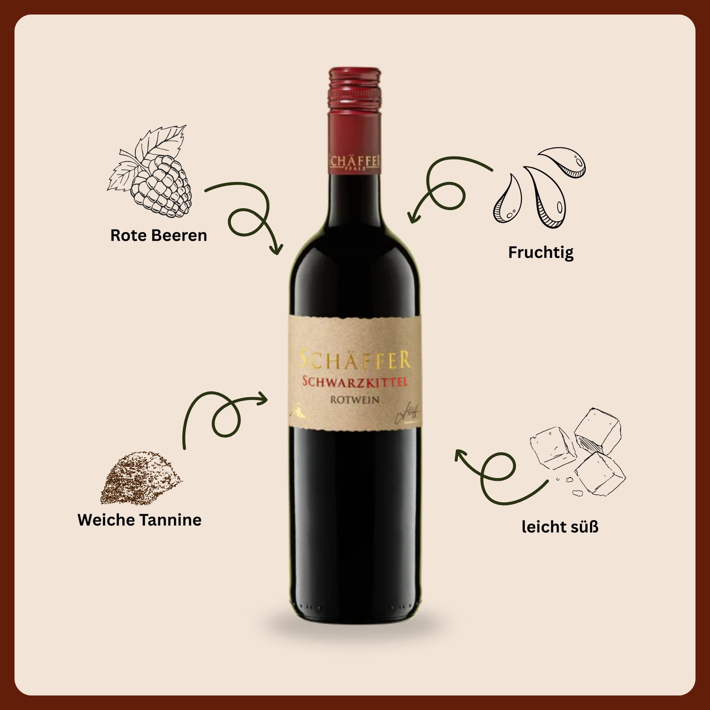 2023er "Schwarzkittel" Rotwein