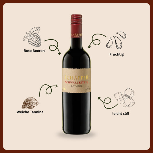 2023er "Schwarzkittel" Rotwein