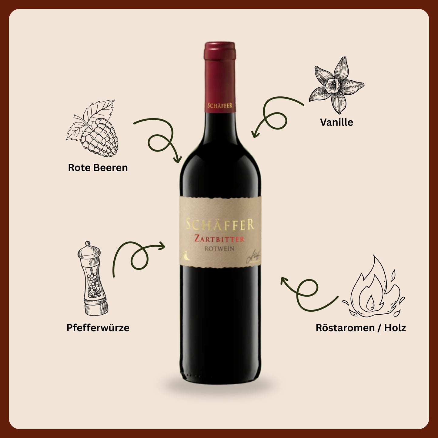 2022er "Zartbitter" Rotwein trocken