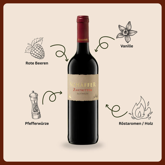 2022er "Zartbitter" Rotwein trocken